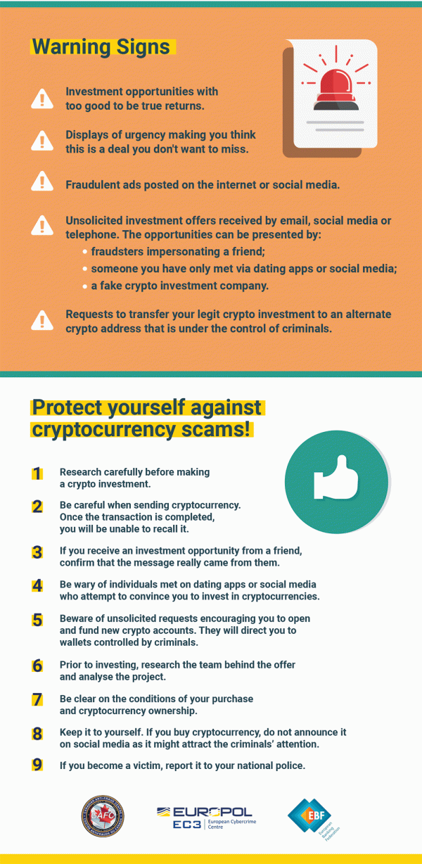 crypto investment scams